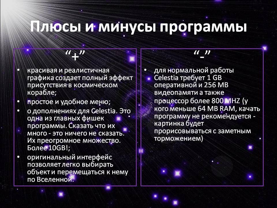 Плюсы и минусы проекта