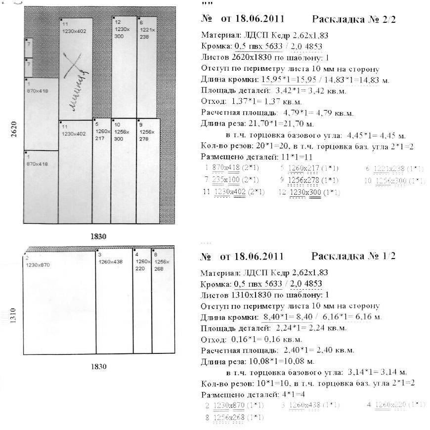 Чертеж стола для вязальной машины своими руками