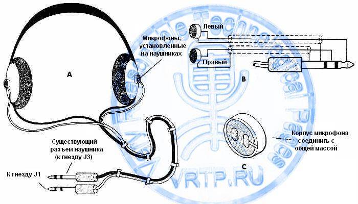 Проверка наушников онлайн – тест стерео звука (2021)