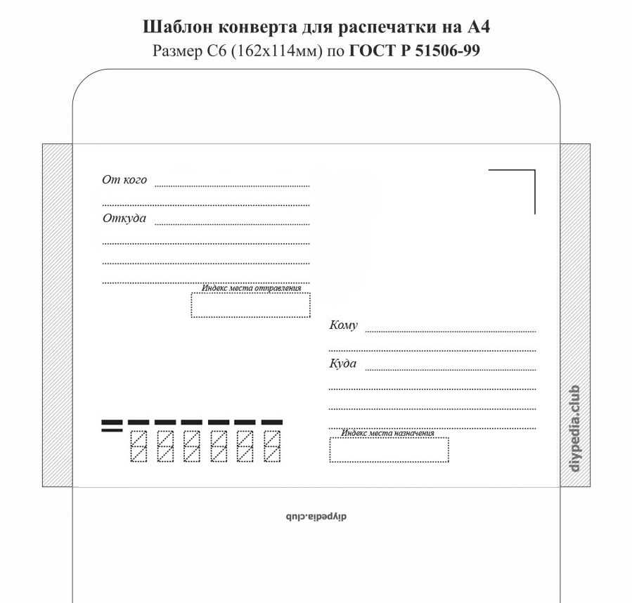 Создать конверт онлайн и распечатать со своей картинкой