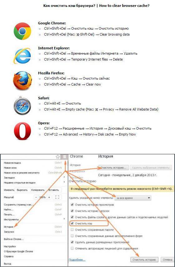 Как очистить кэш браузера: chrome, firefox и др. » mhelp.pro