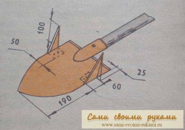 Как сделать вечную лопату для снега из куска трубы