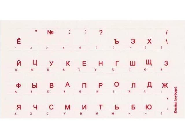 Раскладка клавиатуры