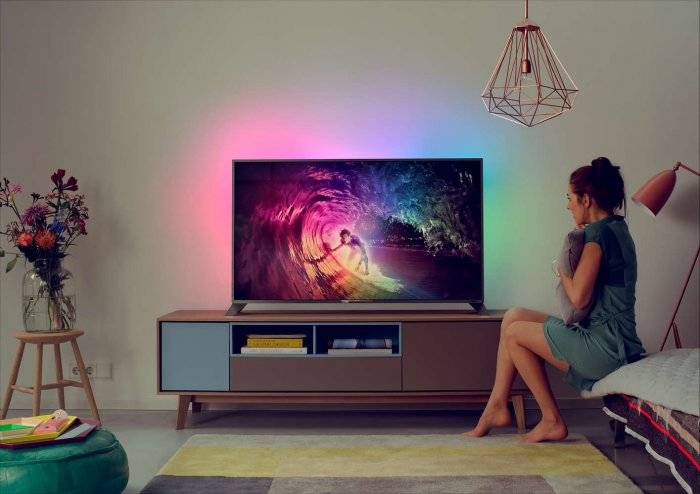 Какой телевизор лучше выбрать по мнению специалистов в 2020 году