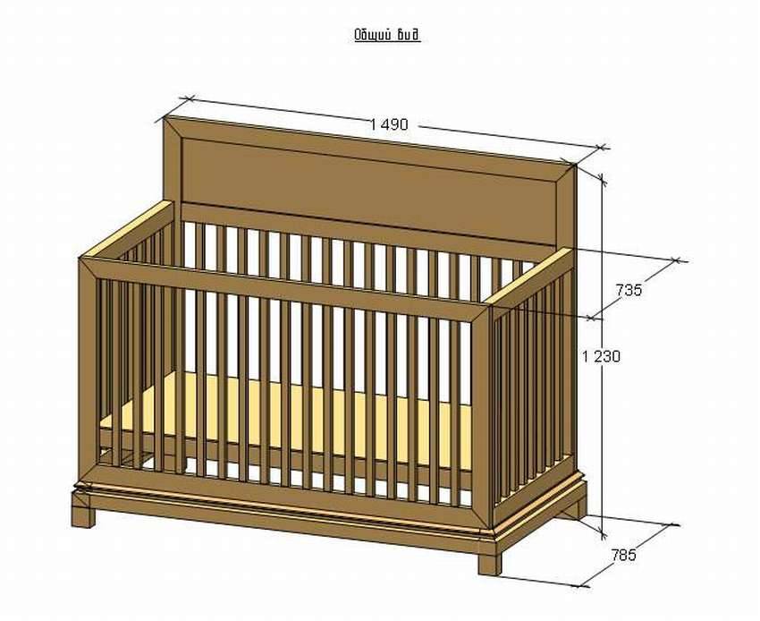 Размер детской кроватки: стандартные размеры, ширина и высота