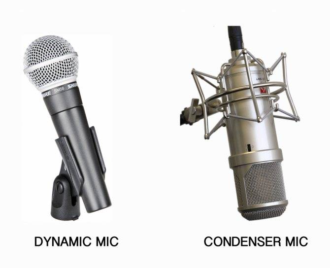 Как выбрать микрофон для записи голоса: какой лучше