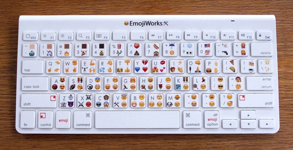 Что такое эмодзи (emoji) - простой ответ что это значит, смайлики