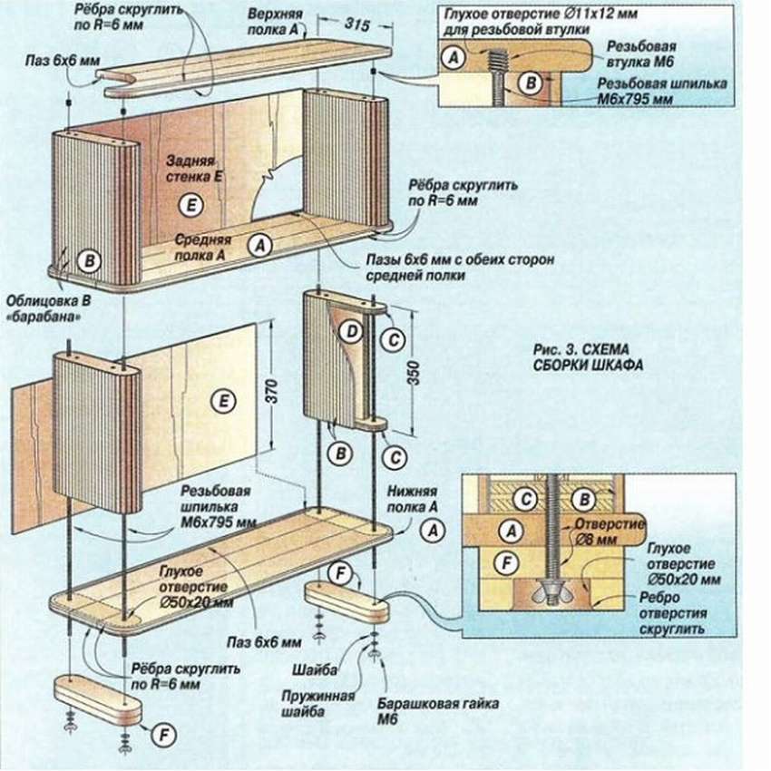 Как сделать дверцы для сантехнического шкафа в туалете: пошаговая инструкция