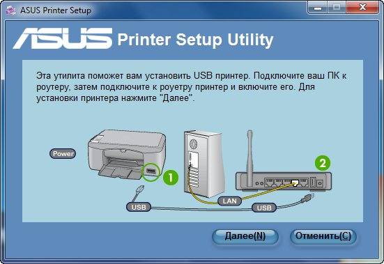 Как подключить принтер через wifi или usb роутер