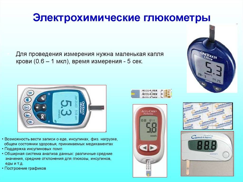 Устройство глюкометра схема