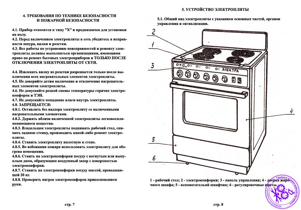Как включить электродуховку. как правильно включать духовку – инструкция