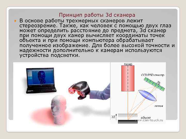 Результатом сканирования является изображение какое