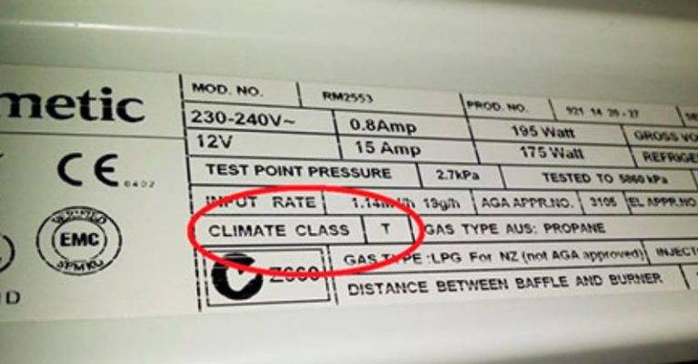 Климатический класс холодильника - что это, какой лучше?