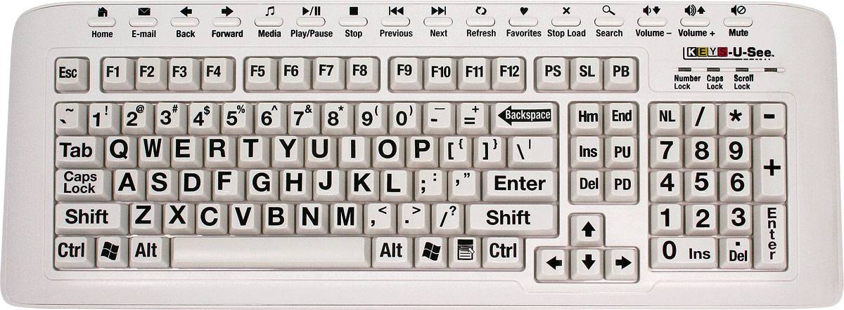 Английская раскладка на компьютере. Английская клавиатура на компьютере. Расположение букв на клаве. Английская раскладка клавиатуры. Раскладка клавиатуры русско-английская.