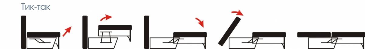Механизмы трансформации диванов (57 фото): классификация по типу раскладывания, пантограф, пума, седафлекс