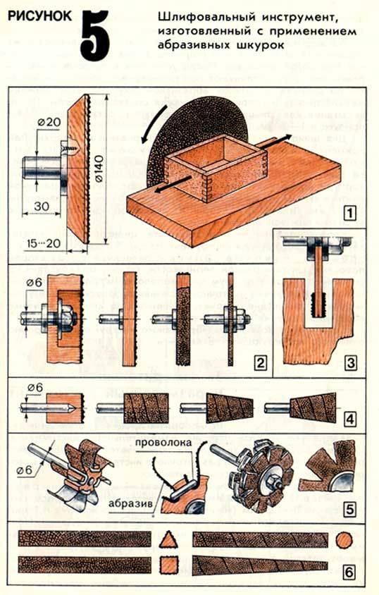 Сверлильный станок из дрели своими руками — подробная инструкция, чертежи