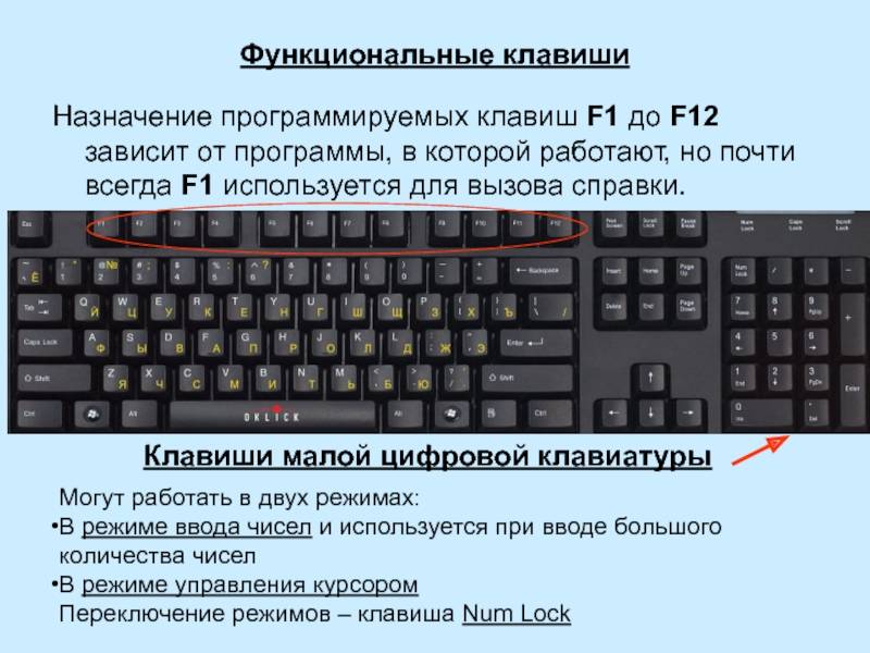 Назначение клавиш клавиатуры ноутбука