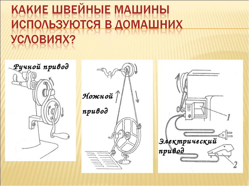 Схема работы швейной машинки