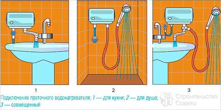 Как установить и подключить водонагреватель своими руками