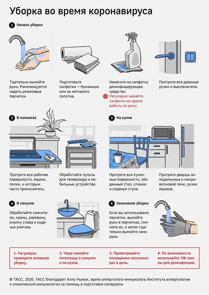 Уборка дома при пандемии коронавируса: как защитить свой дом
