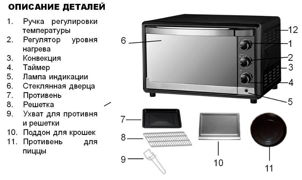 Конвекция в духовке что это. Гриль и конвекция в микроволновке что это. Приспособления для духовки с грилем и конвекцией. Микроволновка с конвекцией. Конвектор для микроволновки.