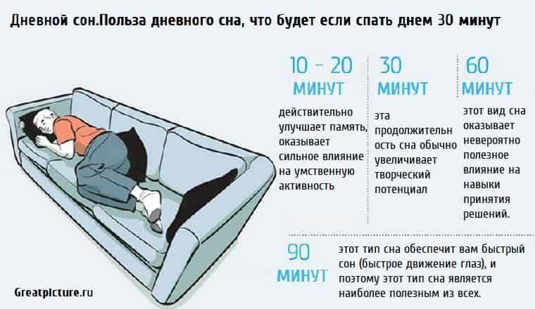Сообщества                             лада 2110, 2111, 2112, 112, богдан                             блог                                 поднимается температура при включенном свете
