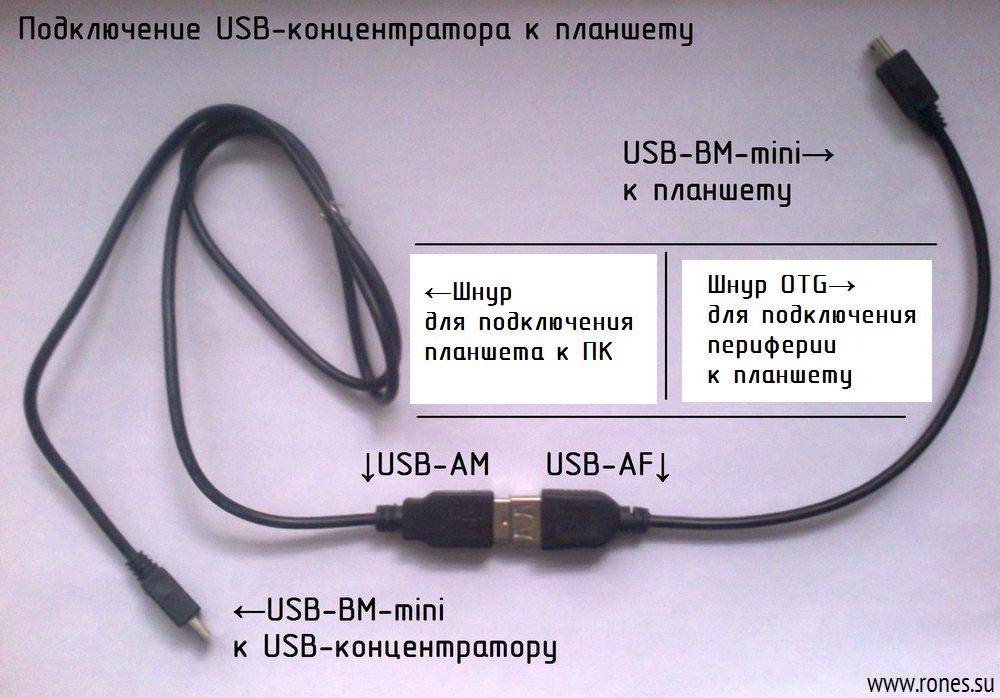 Подключись к планшету. Как подключить юсб к юсб. Как подключить юсб к ресиверу. Подключить USB К планшету. Как подсоединить флешку к планшету.