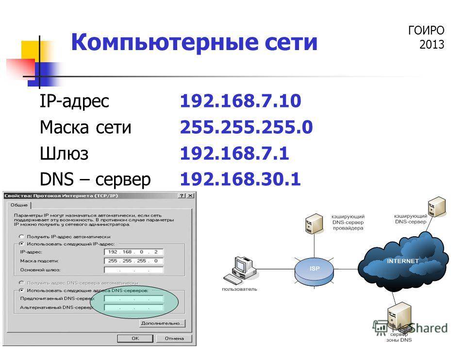 Ip адрес это простыми словами. IP маска сети шлюз для 8 ПК. Таблица IP адресов локальной сети. Маска подсети 255.255.0.0. Маска подсети IP планирование сетей.