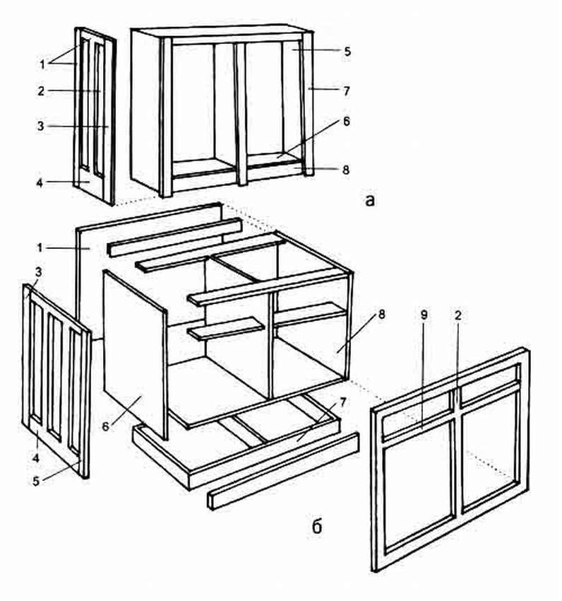 Кухонный шкаф своими руками чертежи и схемы сборки