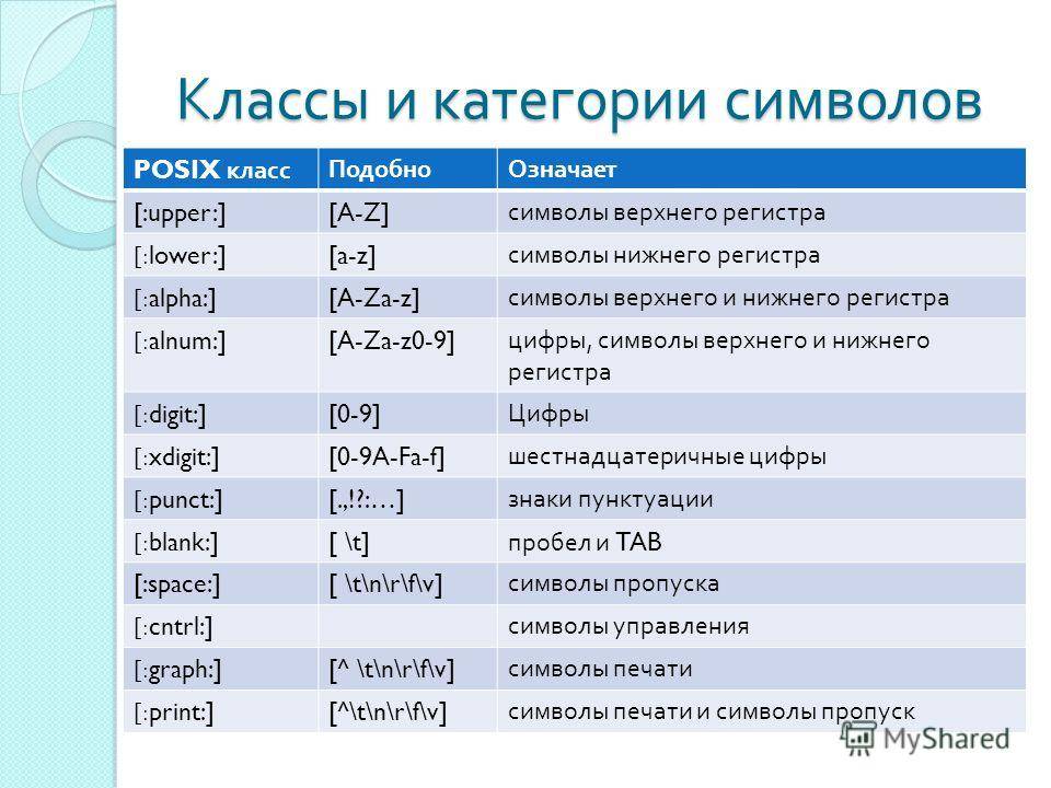 Как переключить большие буквы на компьютере