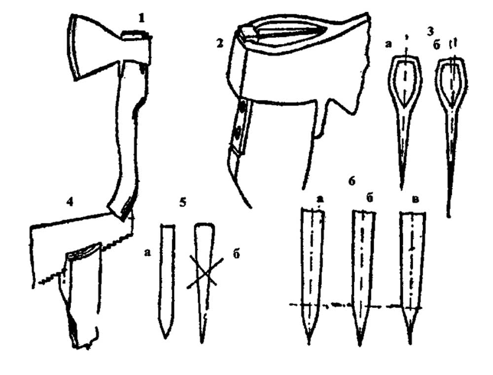 Топорище плотницкого топора чертеж