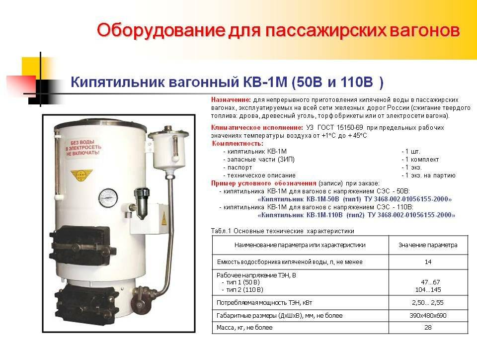 Делаем кипятильник из подручных материалов