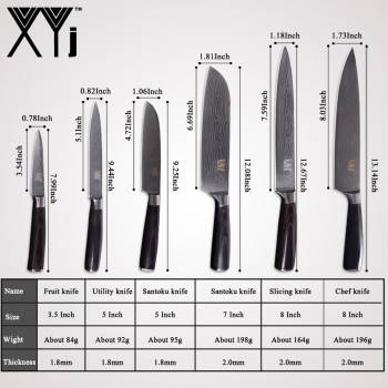 Виды ножей: разновидности по форме клинков и назначению - фото с названиями и описание