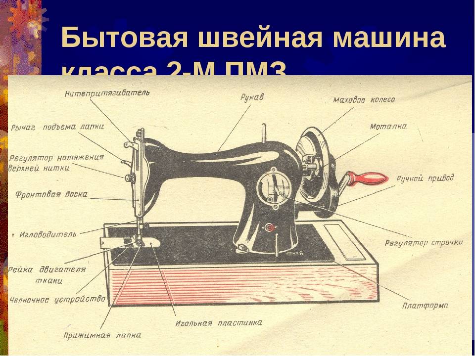 Рисунок швейной машинки из учебника технологии 5 класс