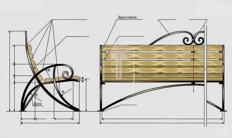 Как сделать лавочку из профильной трубы своими руками — пошаговая инструкция по созданию скамейки из металла с фото, видео и чертежами