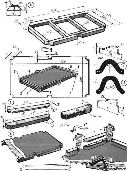 Как сделать бильярдный стол своими руками (инструкция с чертежами и размерами)